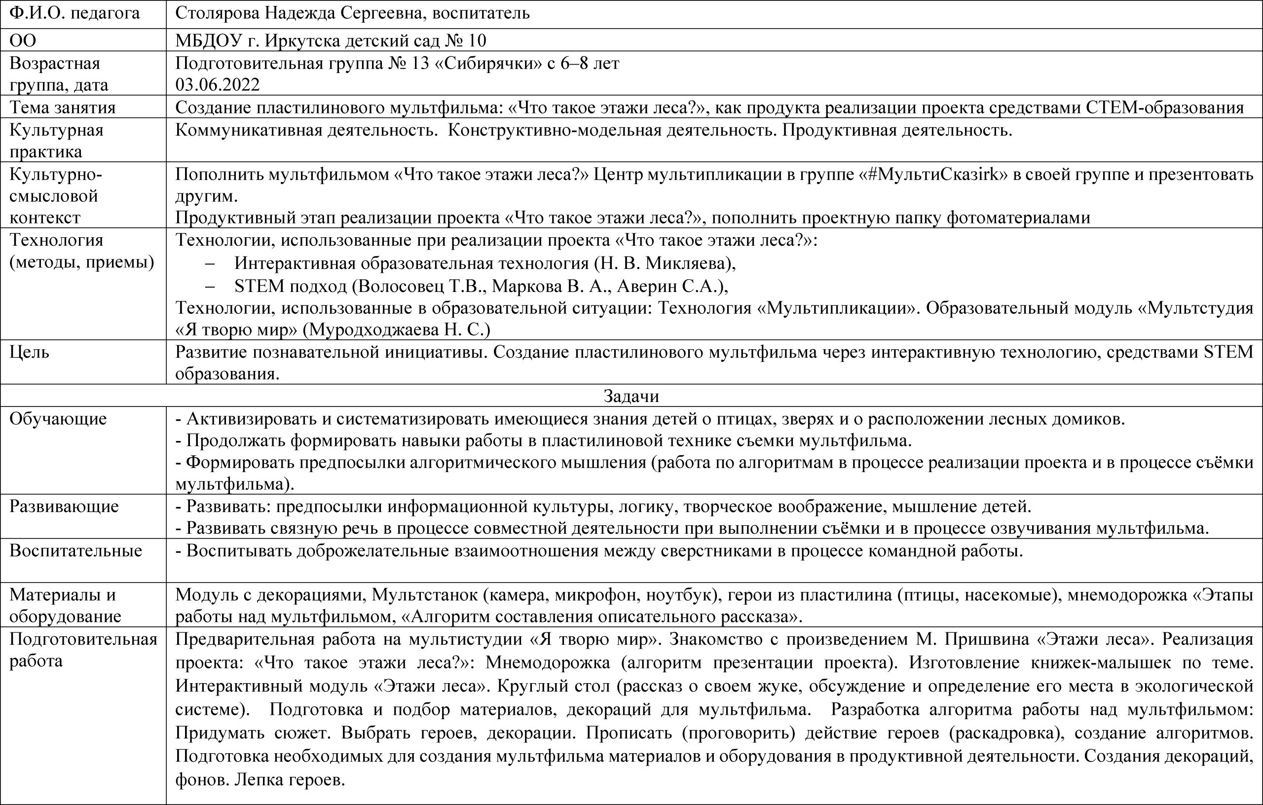 Детская конференция в рамках образовательной стажировки - МБДОУ г. Иркутска  детский сад № 10