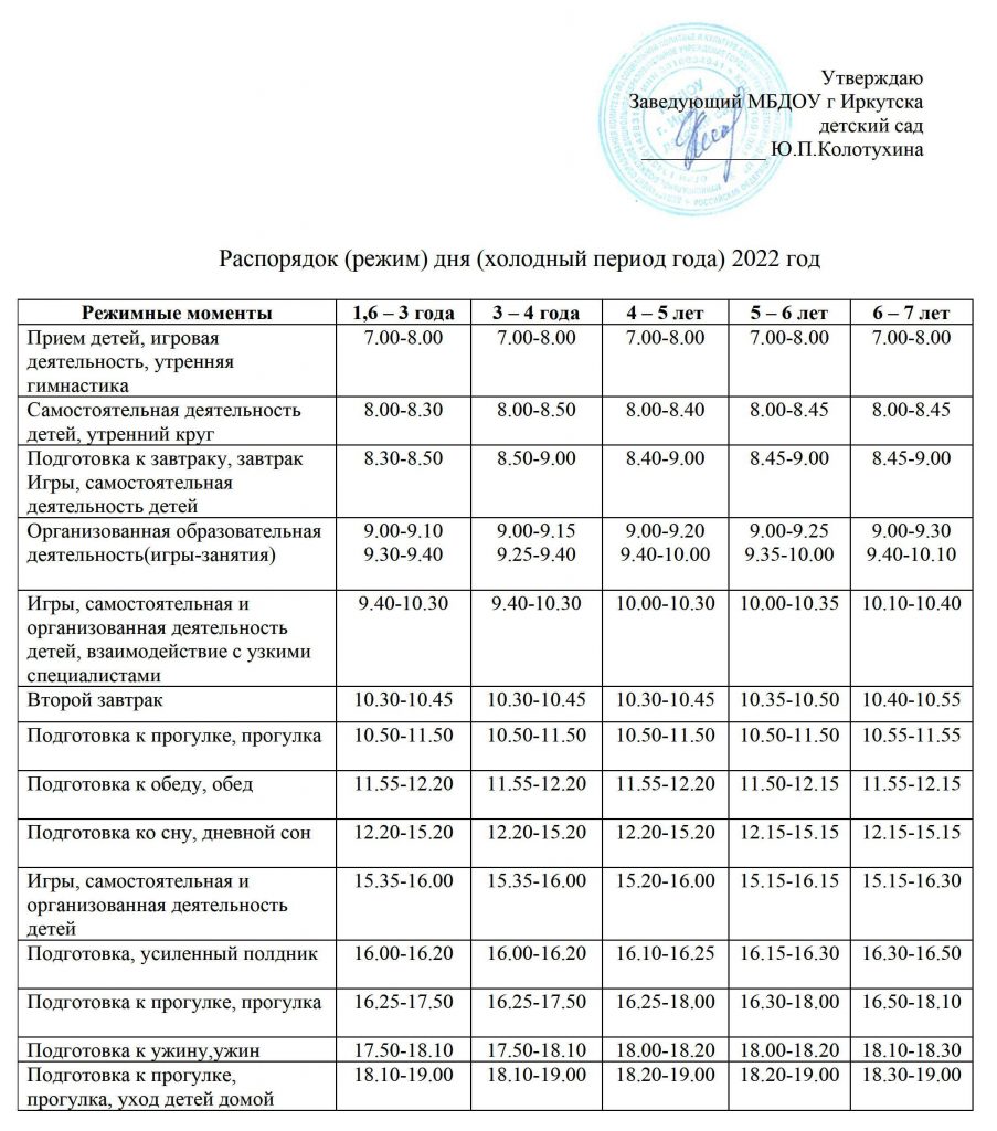 МБДОУ детский сад №122, Rused - Единая сеть образовательных учреждений.