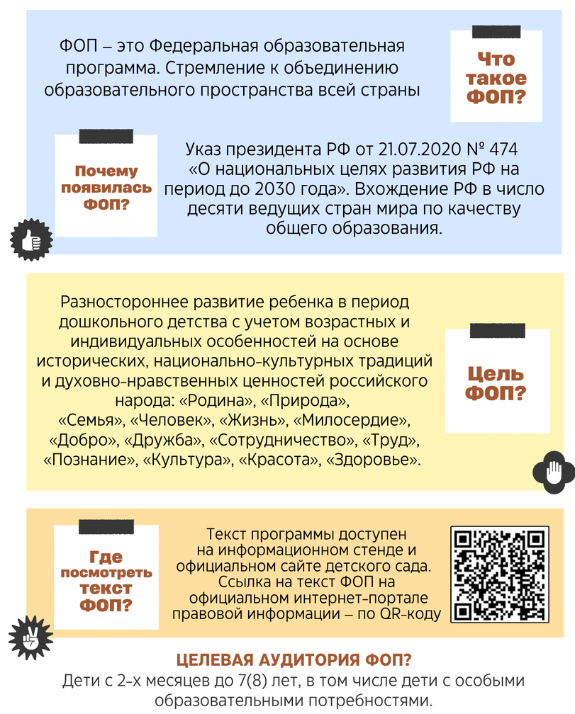 МБДОУ г. Иркутска детский сад №129, Rused - Единая сеть образовательных  учреждений.