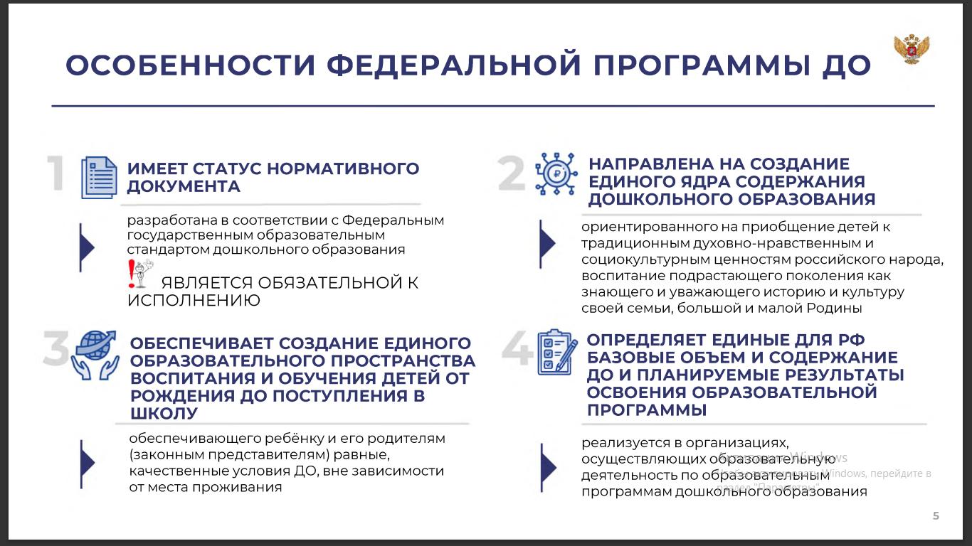 Тест федеральные образовательные программы фоп