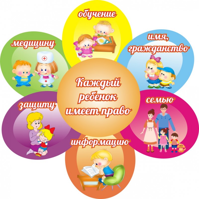 «Программа тысячелетия»: достижения и новые цели России в сфере защиты прав детей