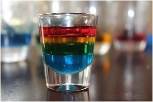 Опыт цветной. Радуга в стакане. Стакан с разноцветной водой. Цветная вода в стакане. Стаканчики с разноцветной водой.