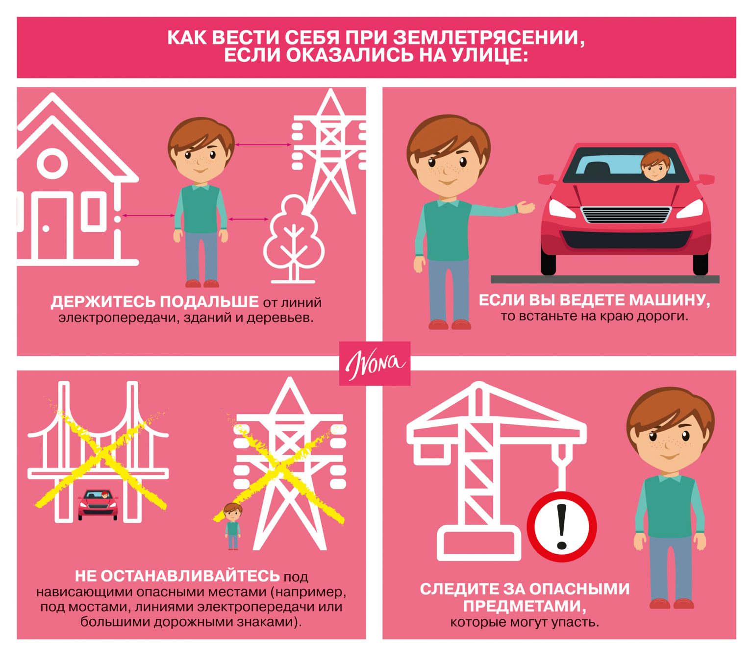 Картинки правила безопасности при землетрясении