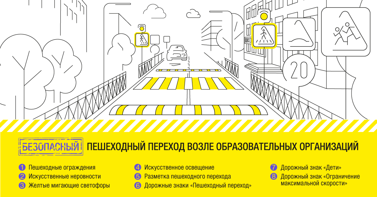 Схема пешеходного перехода вблизи образовательных учреждений