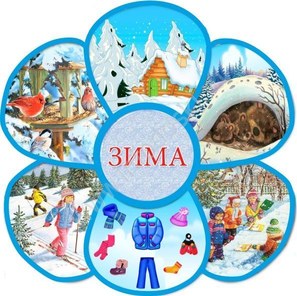 Картинки на тему зима для детского сада