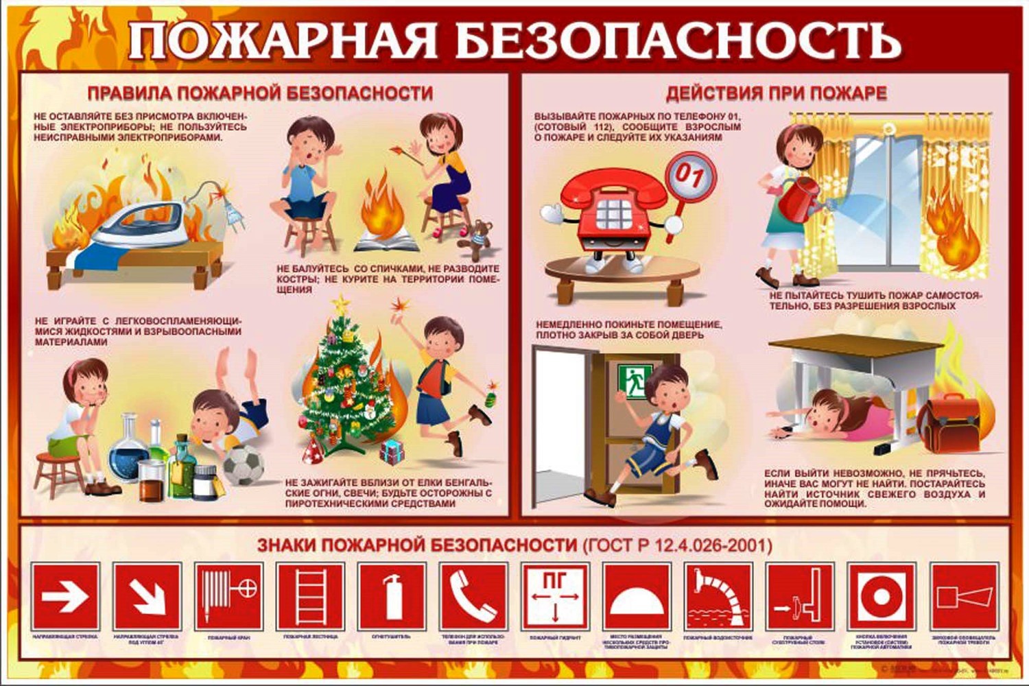 Плакат правила пожарной безопасности для детей
