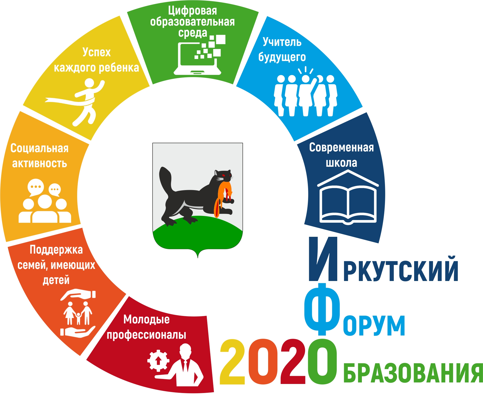 Городской образовательный проект