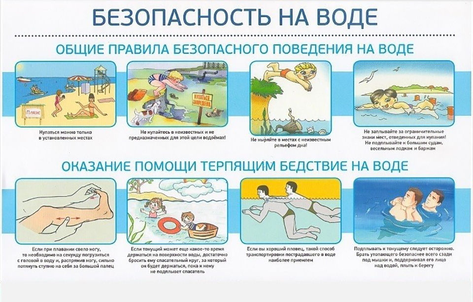 Безопасный отдых на воде картинки