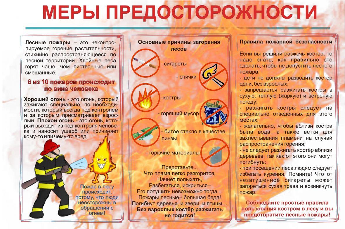 Листовки по пожарной безопасности для родителей дошкольников